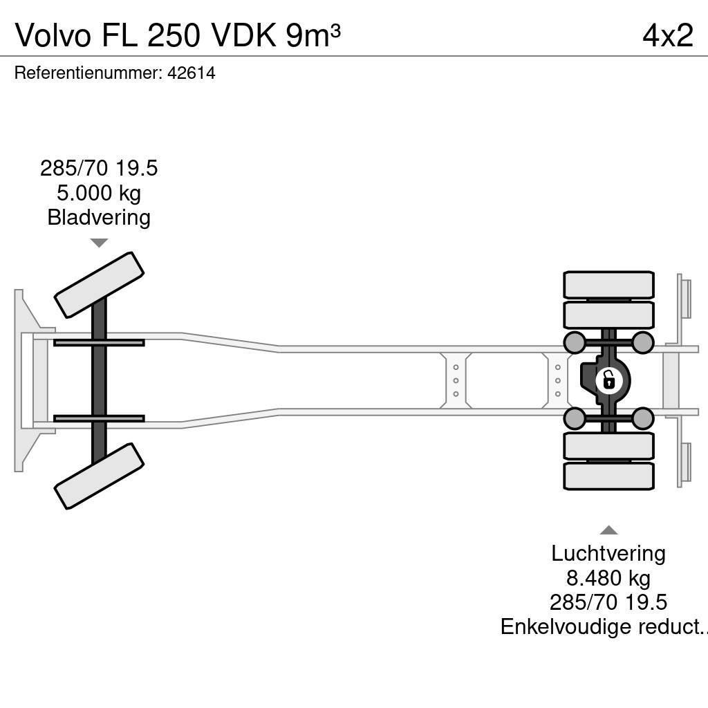 Volvo FL 250 VDK 9m³ 垃圾車