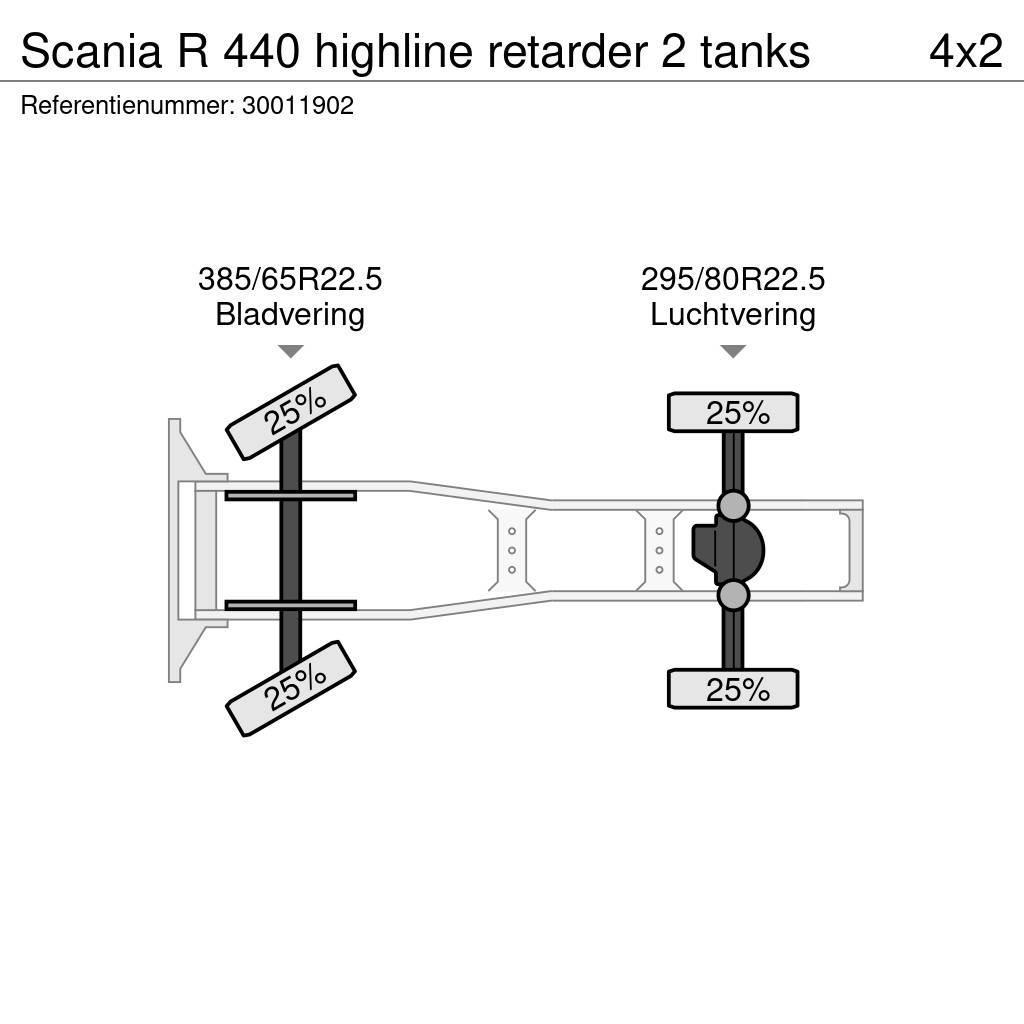 Scania R 440 highline retarder 2 tanks 曳引機組件