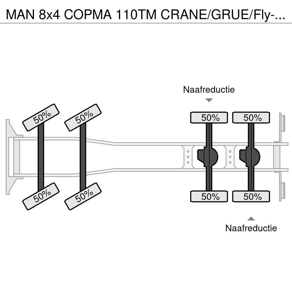 MAN 8x4 COPMA 110TM CRANE/GRUE/Fly-Jib/LIER/WINDE/EURO 全路面起重機/吊車