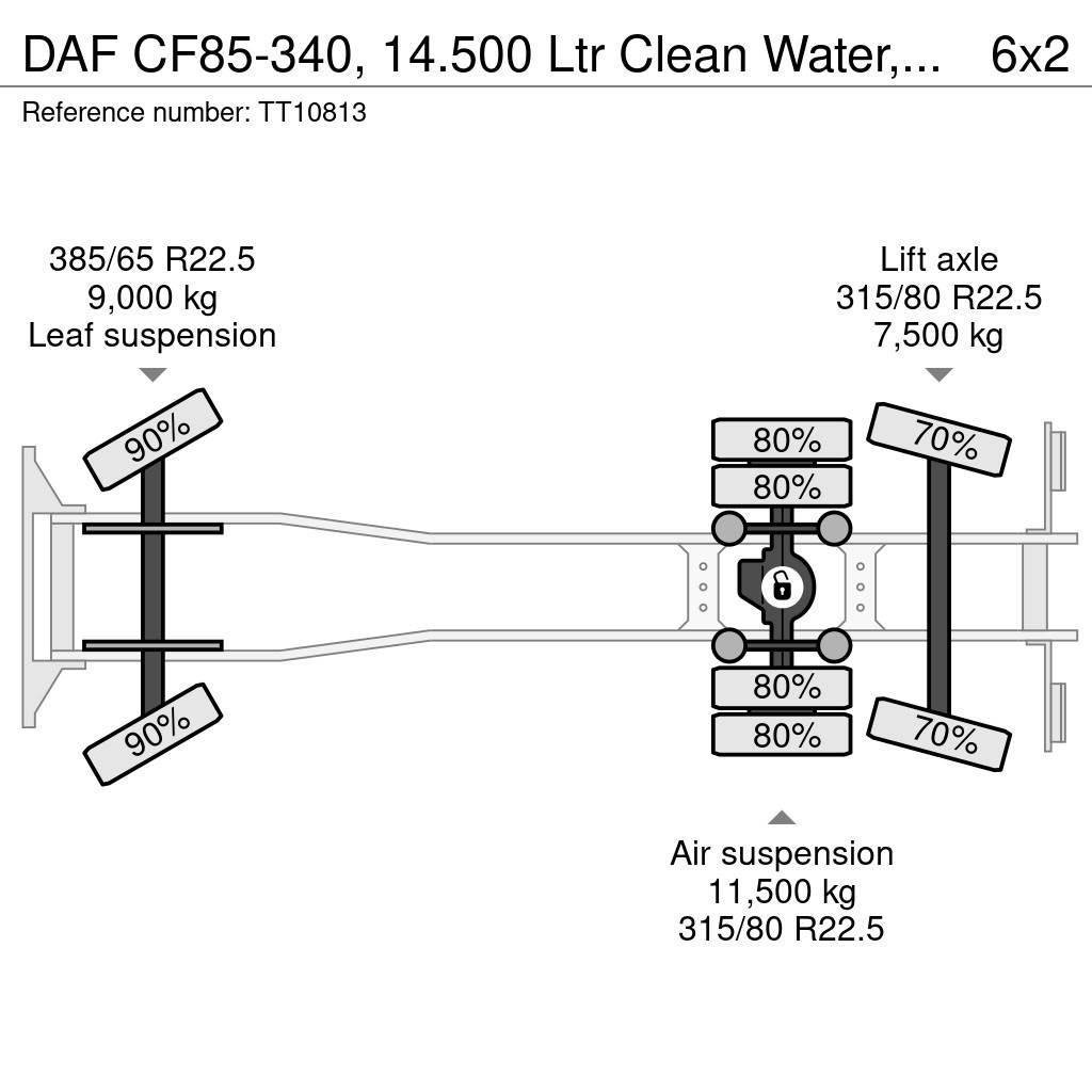 DAF CF85-340, 14.500 Ltr Clean Water, High-Pressure, E 運油車