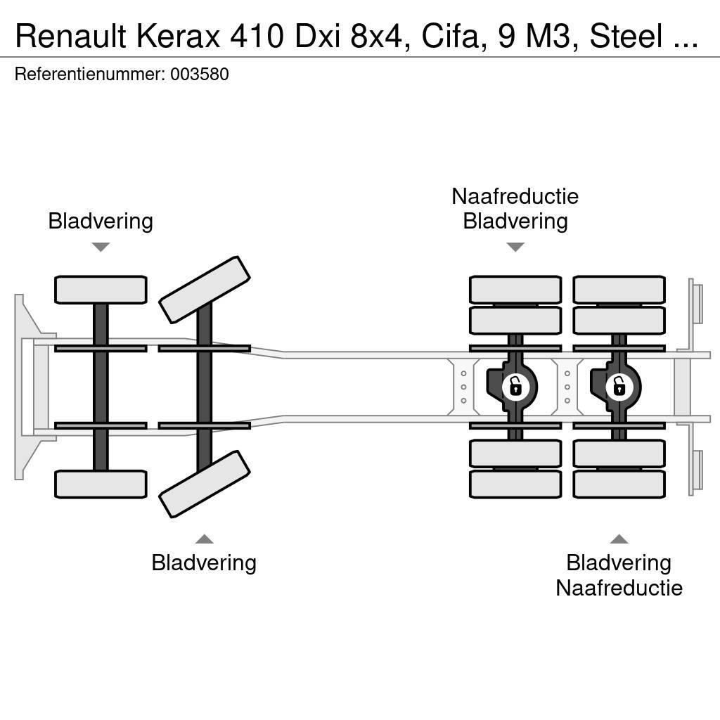 Renault Kerax 410 Dxi 8x4, Cifa, 9 M3, Steel Suspension 混凝土車