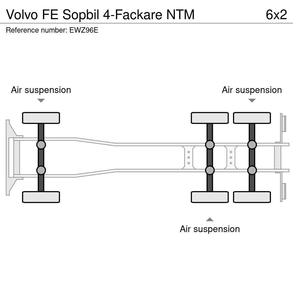 Volvo FE Sopbil 4-Fackare NTM 垃圾車