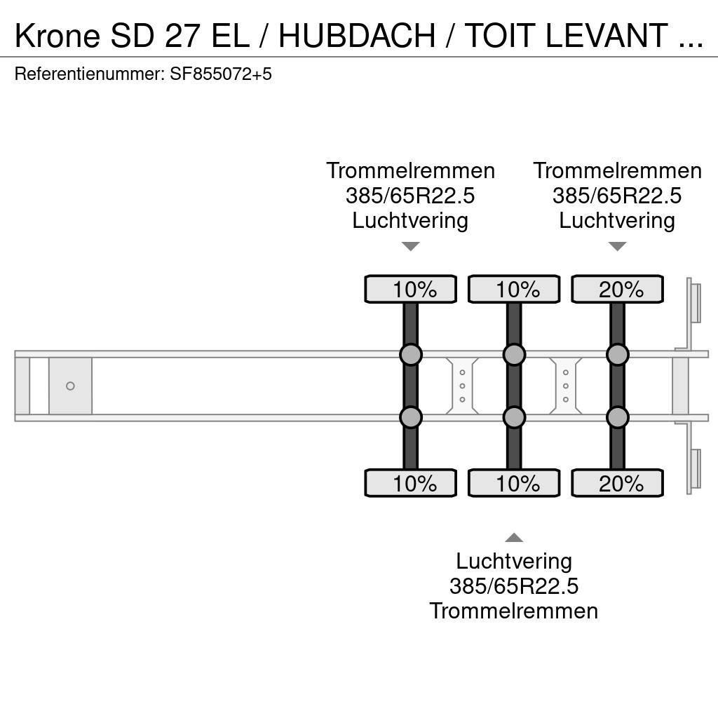 Krone SD 27 EL / HUBDACH / TOIT LEVANT / HEFDAK / COIL / 篷布半拖車