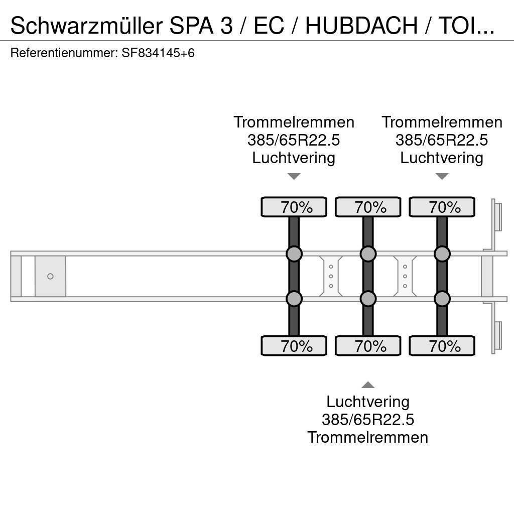 Schwarzmüller SPA 3 / EC / HUBDACH / TOIT LEVANT / HEFDAK / COIL 篷布半拖車