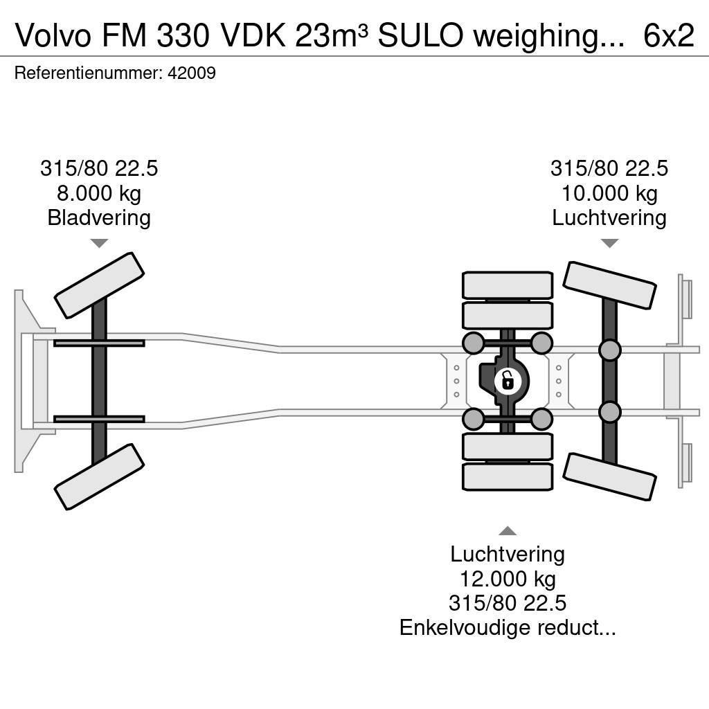Volvo FM 330 VDK 23m³ SULO weighing system 垃圾車