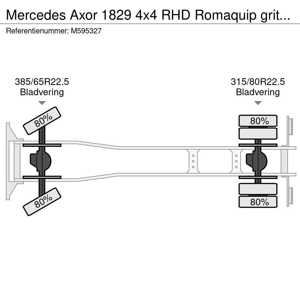 Mercedes-Benz Axor 1829 4x4 RHD Romaquip gritter / salt spreader 組合/真空油槽車
