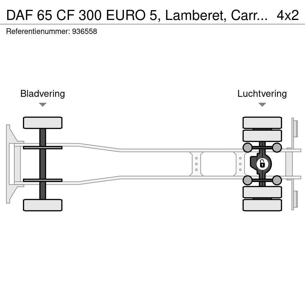 DAF 65 CF 300 EURO 5, Lamberet, Carrier, 2 Coolunits 溫控卡車