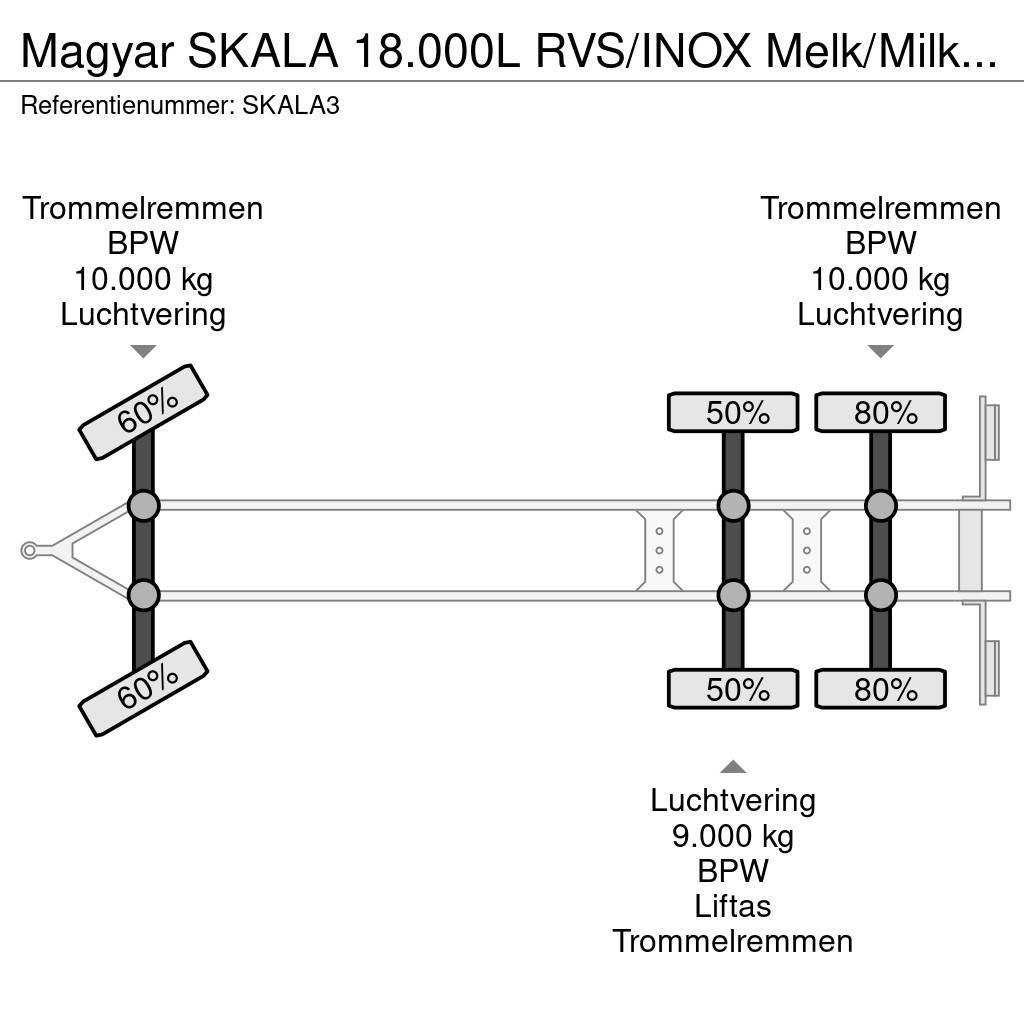 Magyar SKALA 18.000L RVS/INOX Melk/Milk/Milch Food 3 Room 罐體拖車