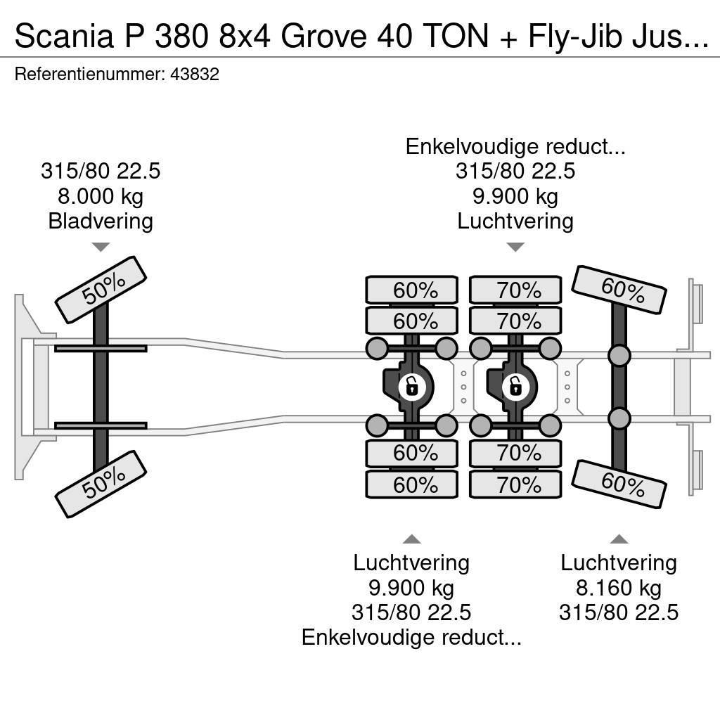Scania P 380 8x4 Grove 40 TON + Fly-Jib Just 31.682 km! 全路面起重機/吊車