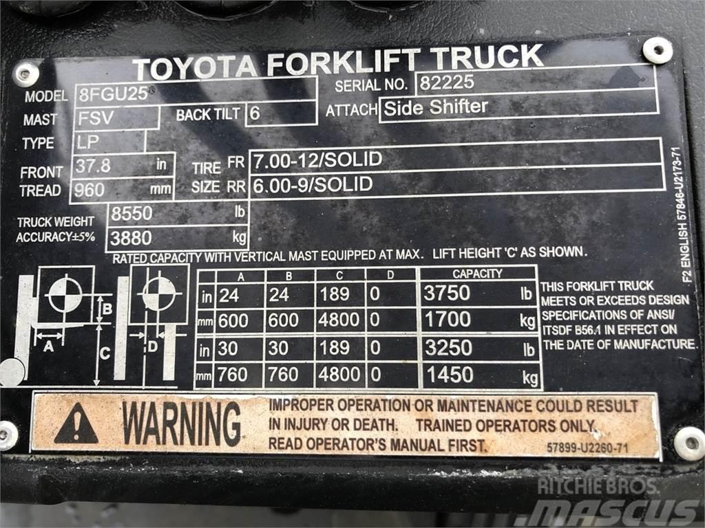 Toyota 8FGU25 液化石油氣LPG卡車