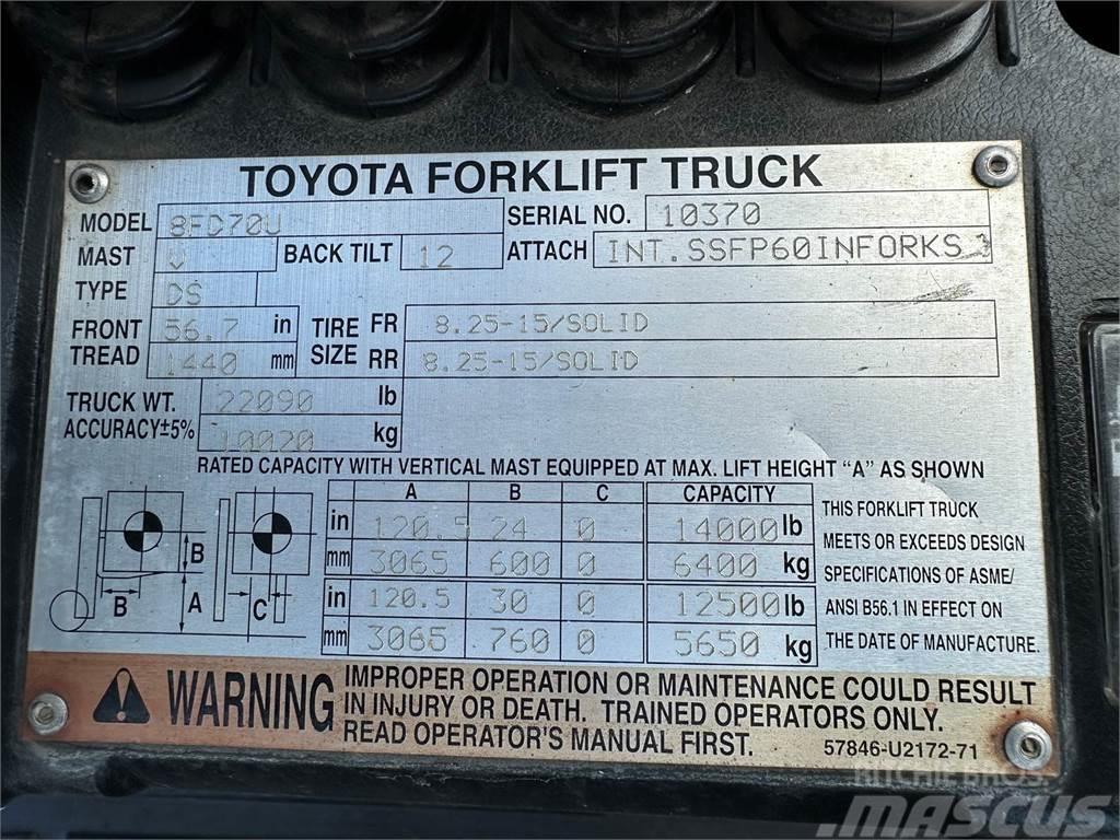 Toyota 8FD70U 堆高機(叉車)-其他