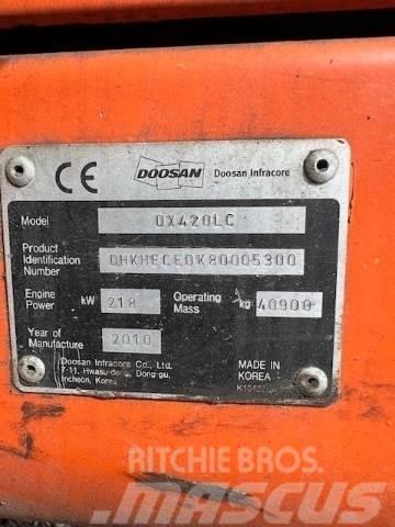 Doosan DX420LC 履帶式 挖土機/掘鑿機/挖掘機
