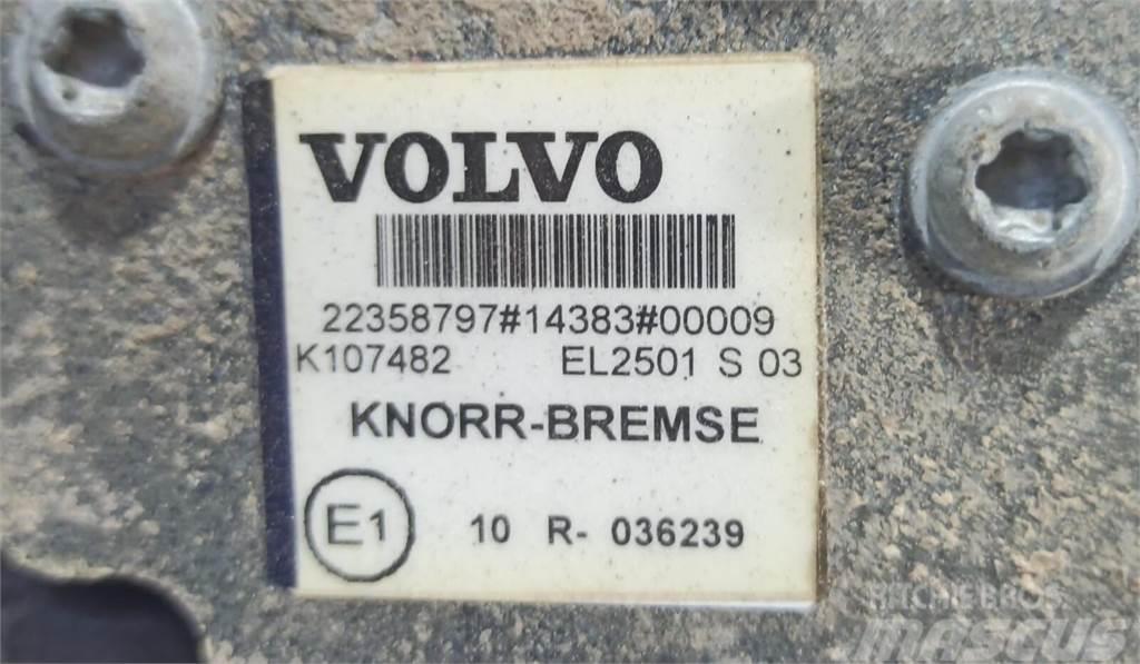  Knorr-Bremse 其他組件