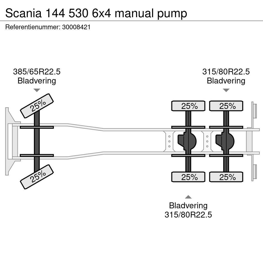 Scania 144 530 6x4 manual pump 平板式/側卸式卡車