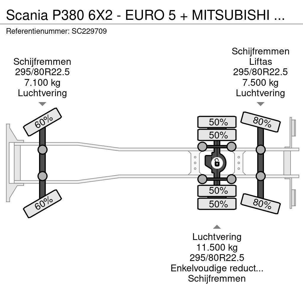 Scania P380 6X2 - EURO 5 + MITSUBISHI COOLING + BÄR LIFT 溫控卡車