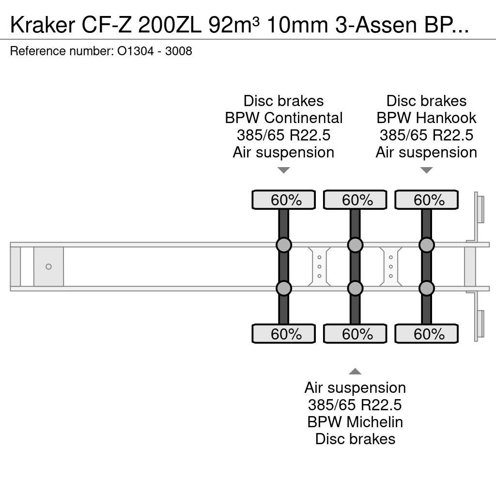 Kraker CF-Z 200ZL 92m³ 10mm 3-Assen BPW Disc Brakes - Gal 自裝卸半拖車