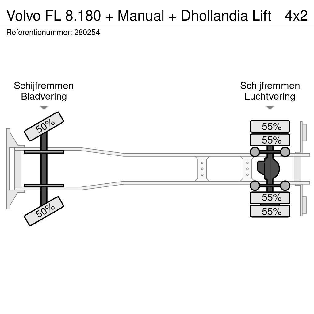 Volvo FL 8.180 + Manual + Dhollandia Lift 貨箱式卡車